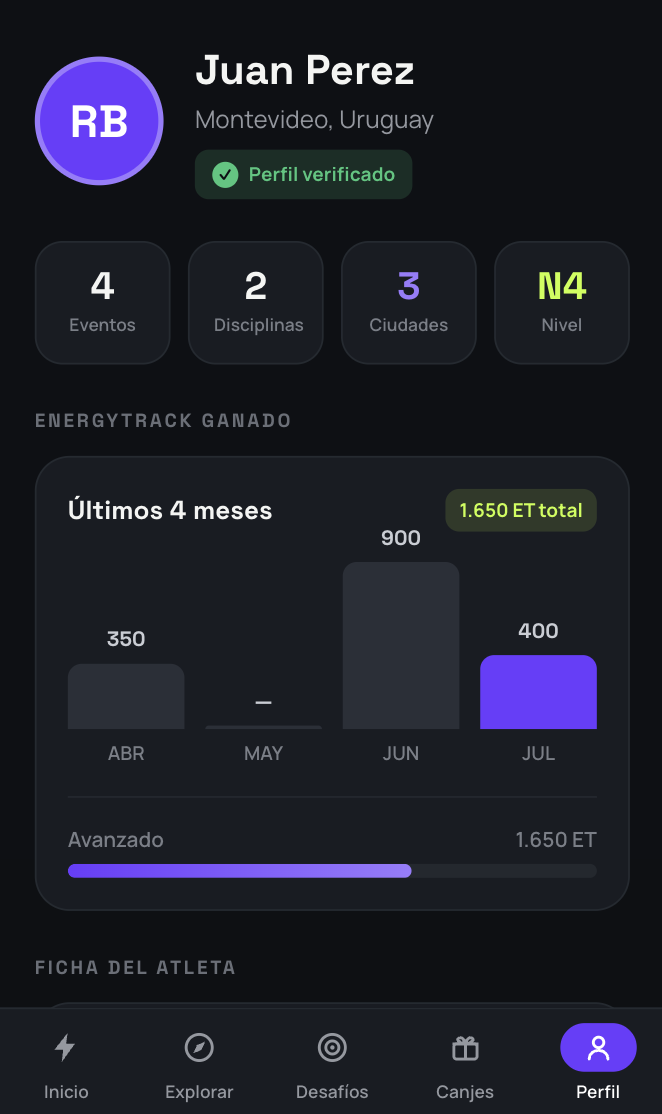 Cumplí